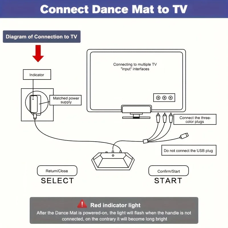 Dance Mat for Family Fitness & Games