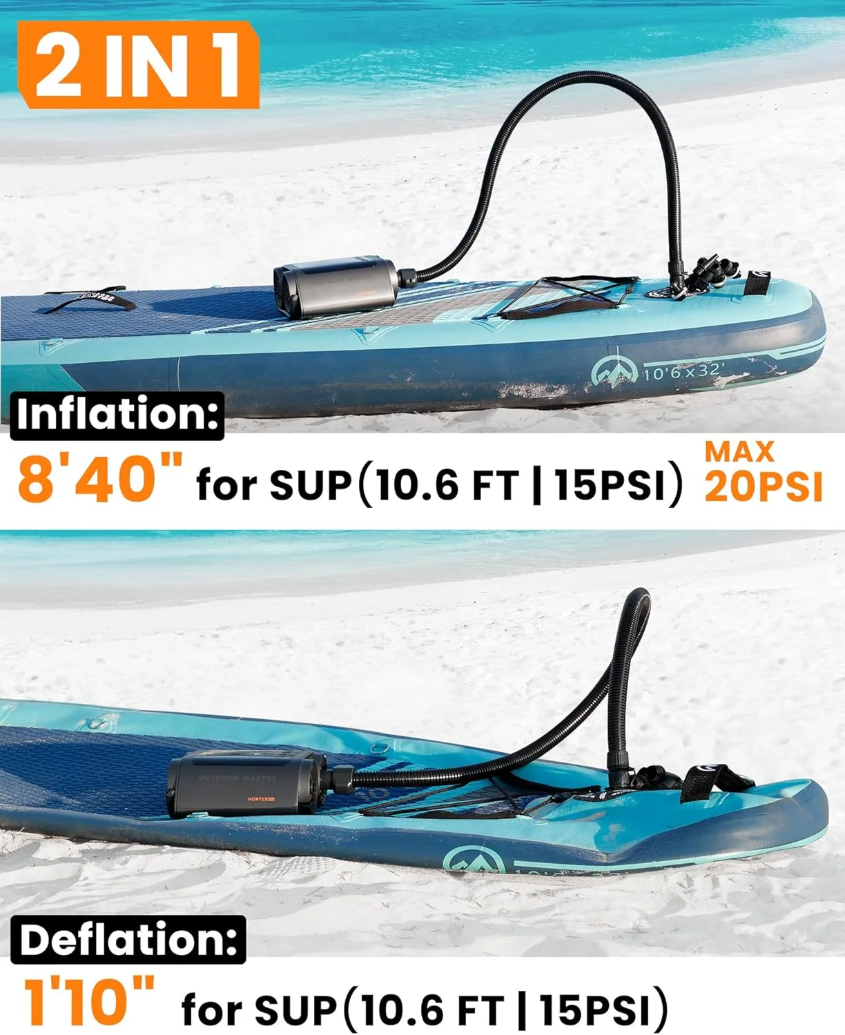 OutdoorMaster Vortex Pro 57.7Wh Rechargeable Paddle Board Pump Portable, Electric SUP Pump Battery for 3 SUPs Inflation & Deflation, Max 20PSI 12V/15. thumbnail 5