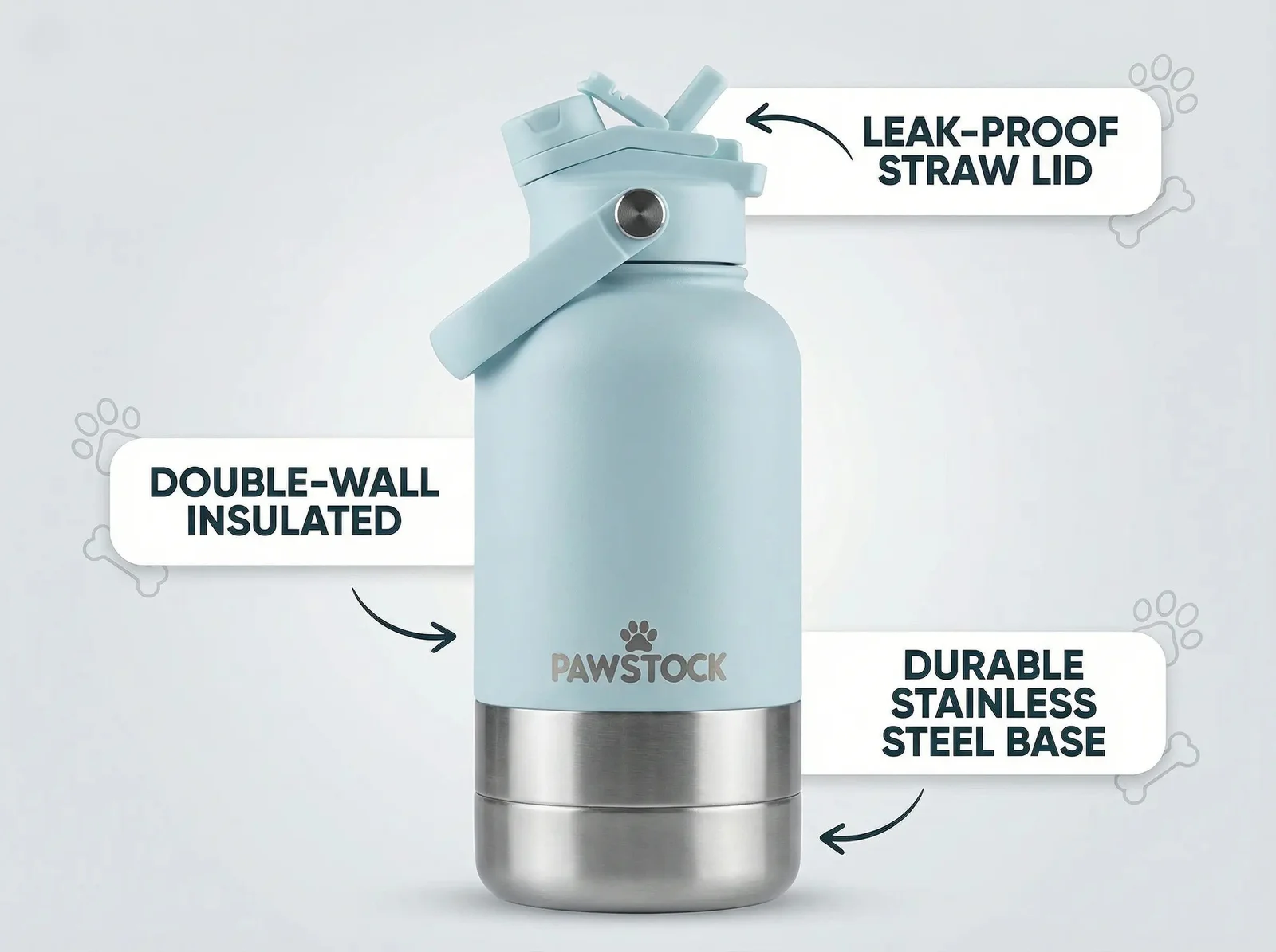 Pawstock 3-in-1 Insulated Dog Water Bottle with Dual Bowls – 1L Stainless Steel Travel Bottle-Aqua