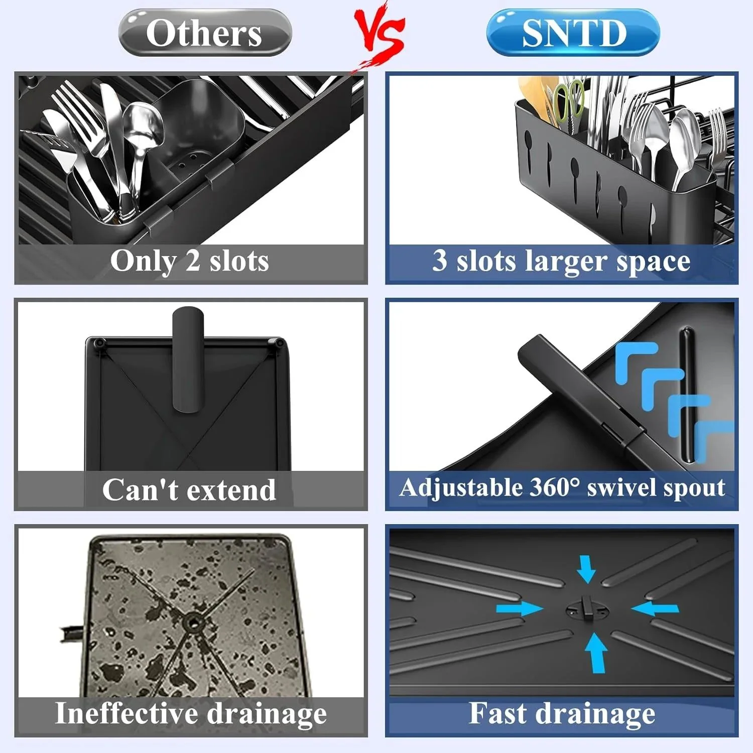 Large Dish Drying Rack with Drainboard Black