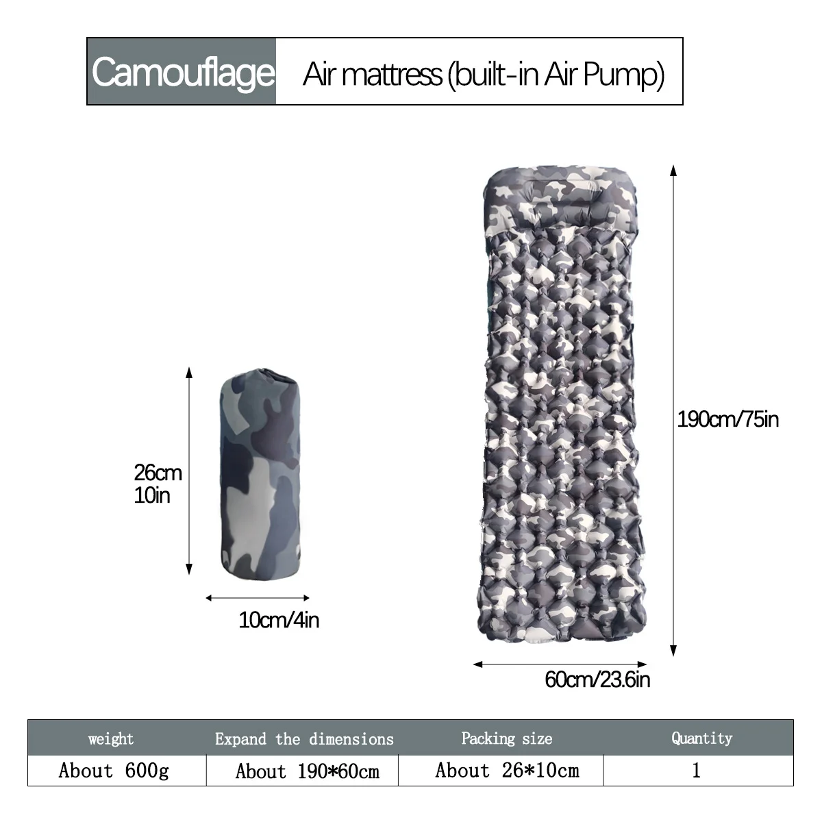 2pc Ultralight Inflatable Camping Sleeping Mat with Integrated Pillow - Waterproof 40D Nylon TPU(Camouflage)