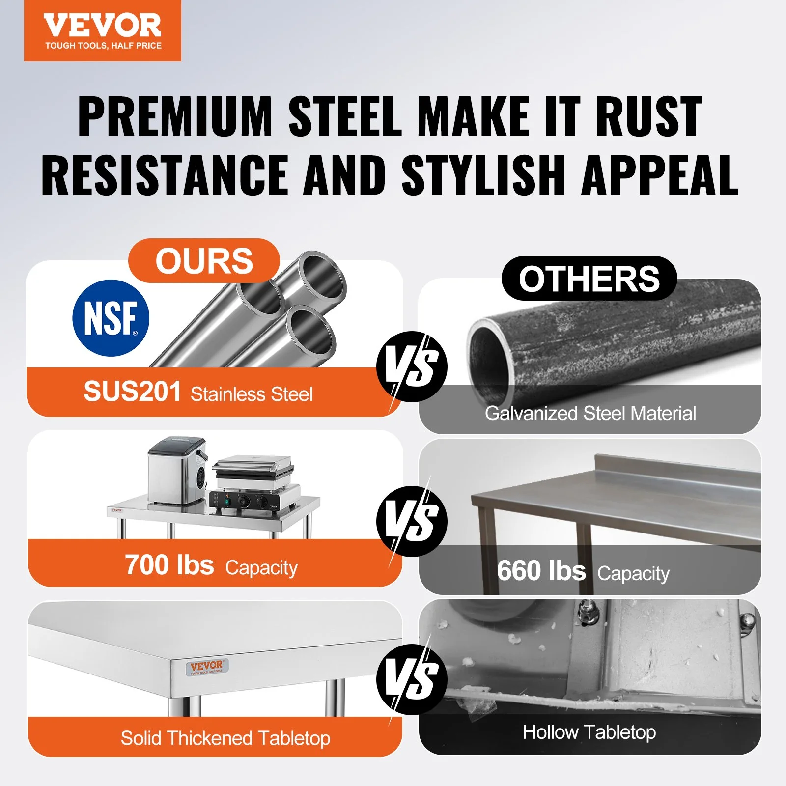 30x36x34 Inch Stainless Steel Work Table 3-Stage Adjustable Shelf with 4 Wheels Heavy Duty Commercial Food Prep Worktable with Brake for Kitchen Prep  thumbnail 2