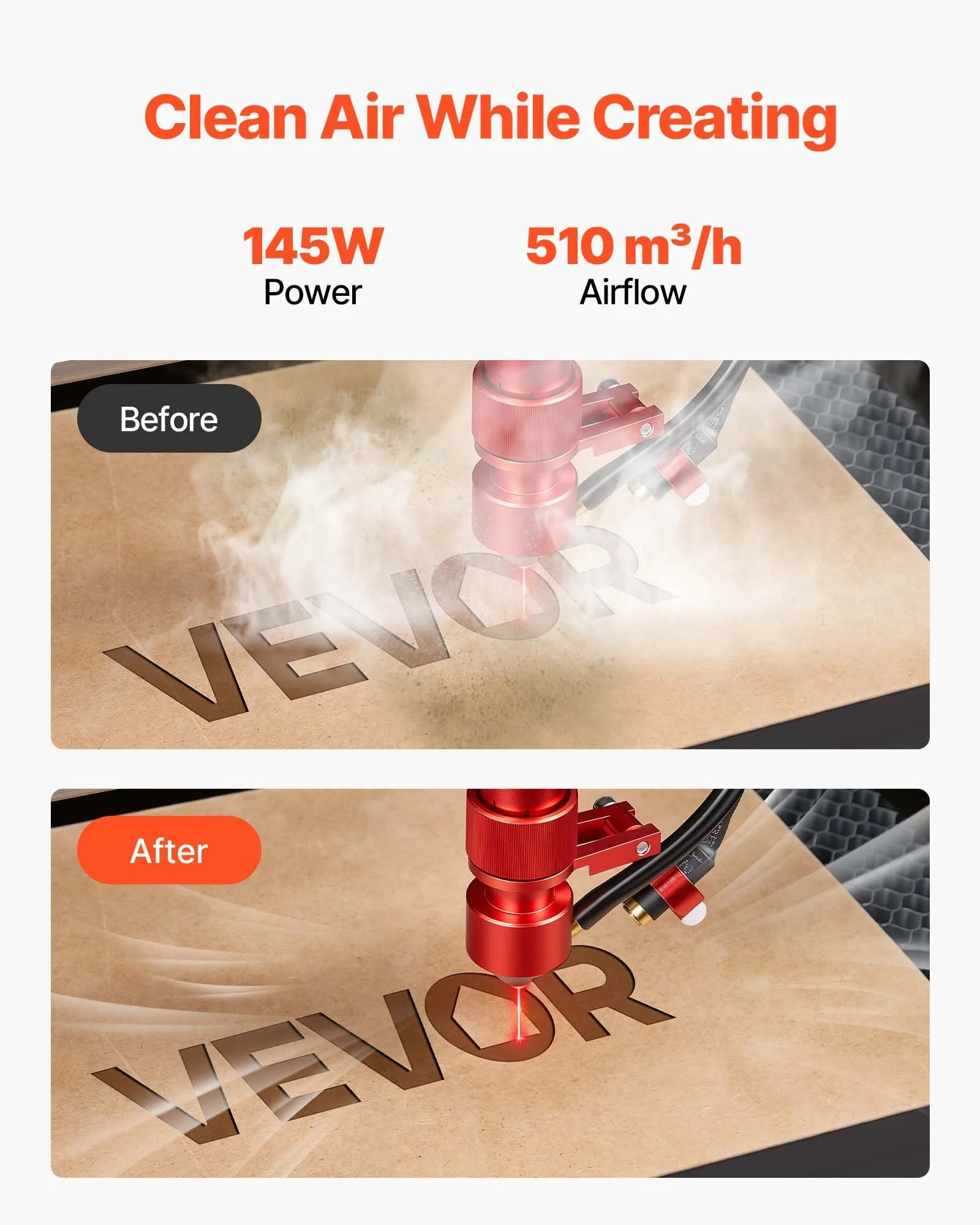Solder Fume Extractor, Upgraded 4-Stage Filtration Soldering Smoke Absorber with 510 m³/h Strong Suction, 10-Speed & Remote Control Brushless Smoke Ex thumbnail 2