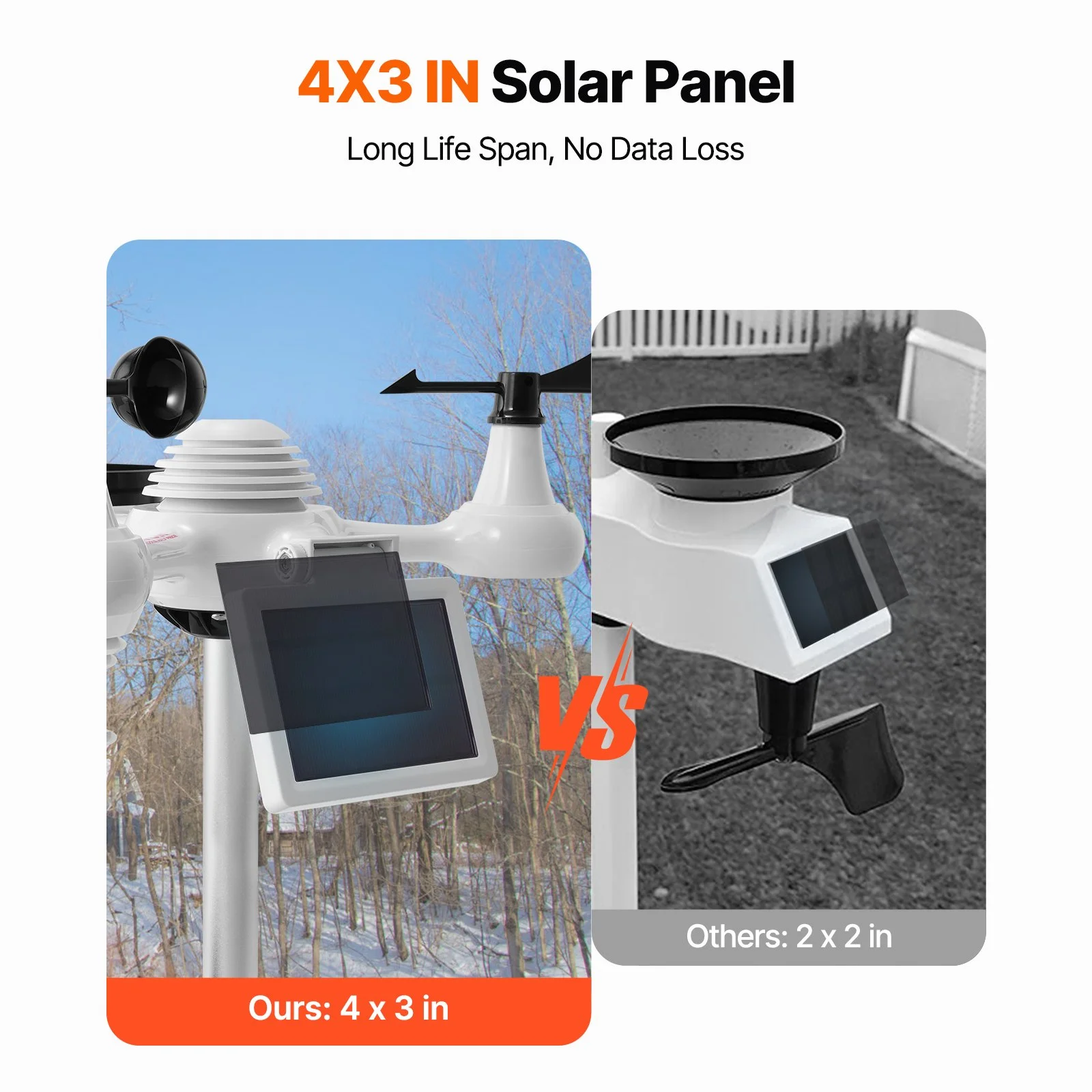 7-in-1 Wi-Fi Weather Station, 7.5 in Color Display, Home Weather Station Indoor Outdoor, with Solar Wireless Outdoor Sensor Alarm Alerts, for Temperat thumbnail 4
