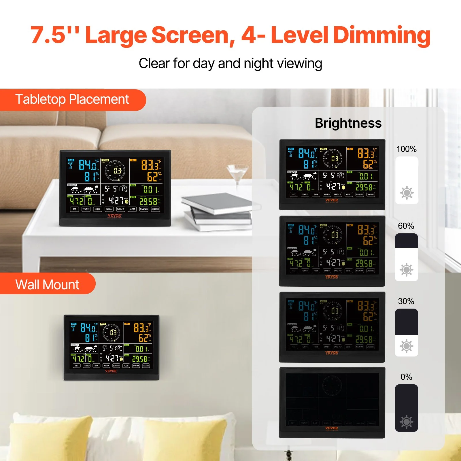 7-in-1 Wi-Fi Weather Station, 7.5 in Color Display, Home Weather Station Indoor Outdoor, with Solar Wireless Outdoor Sensor Alarm Alerts, for Temperat thumbnail 5