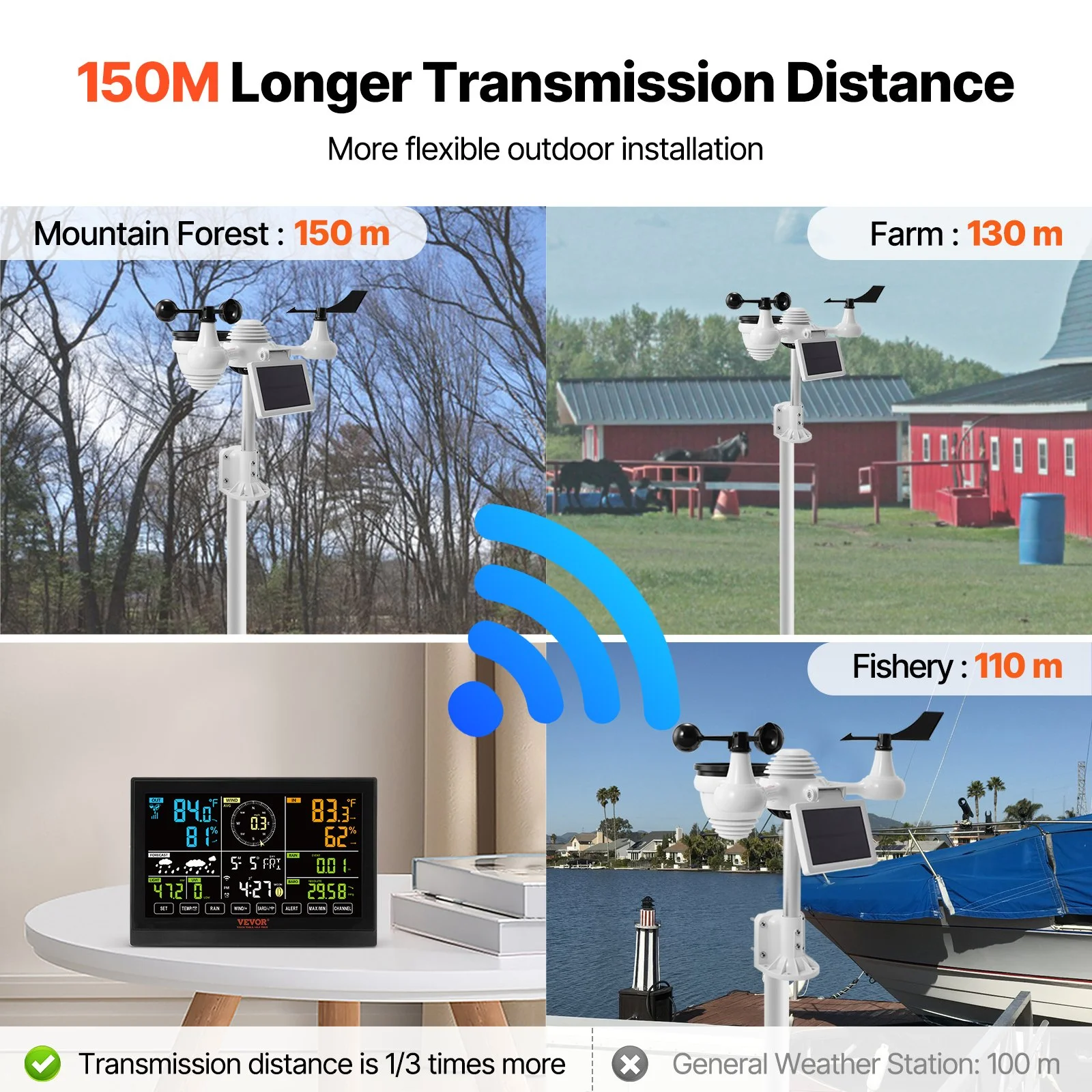 7-in-1 Wi-Fi Weather Station, 7.5 in Color Display, Home Weather Station Indoor Outdoor, with Solar Wireless Outdoor Sensor Alarm Alerts, for Temperat thumbnail 6